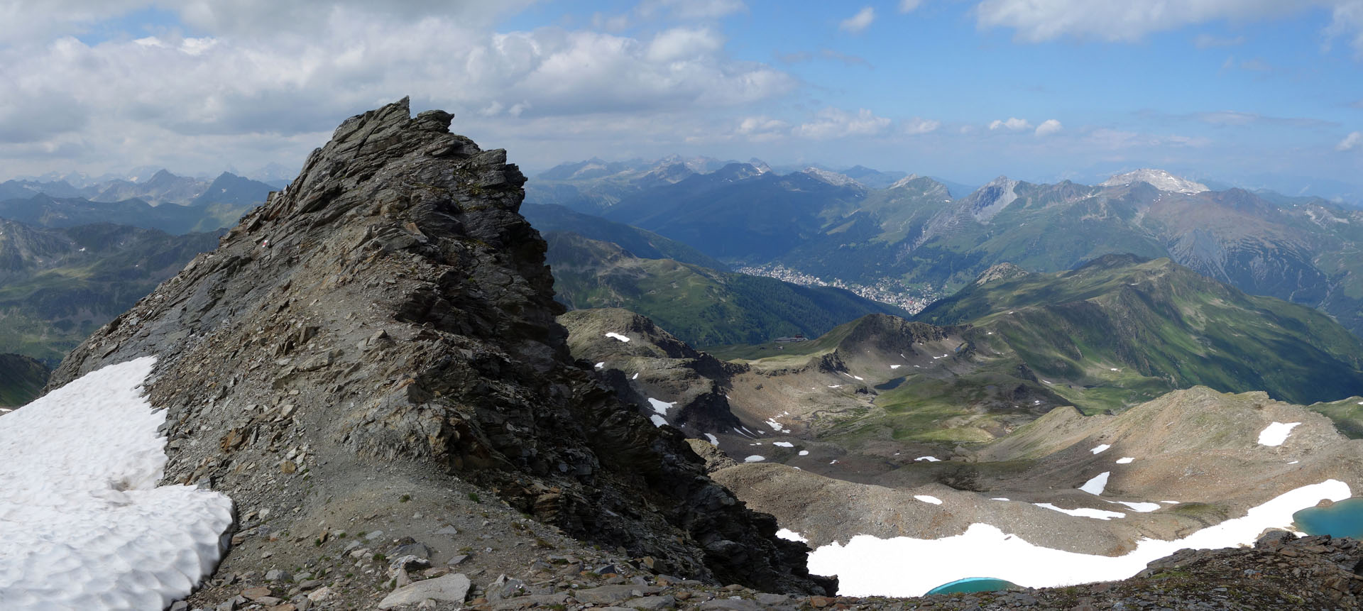 Gratwanderung Davos