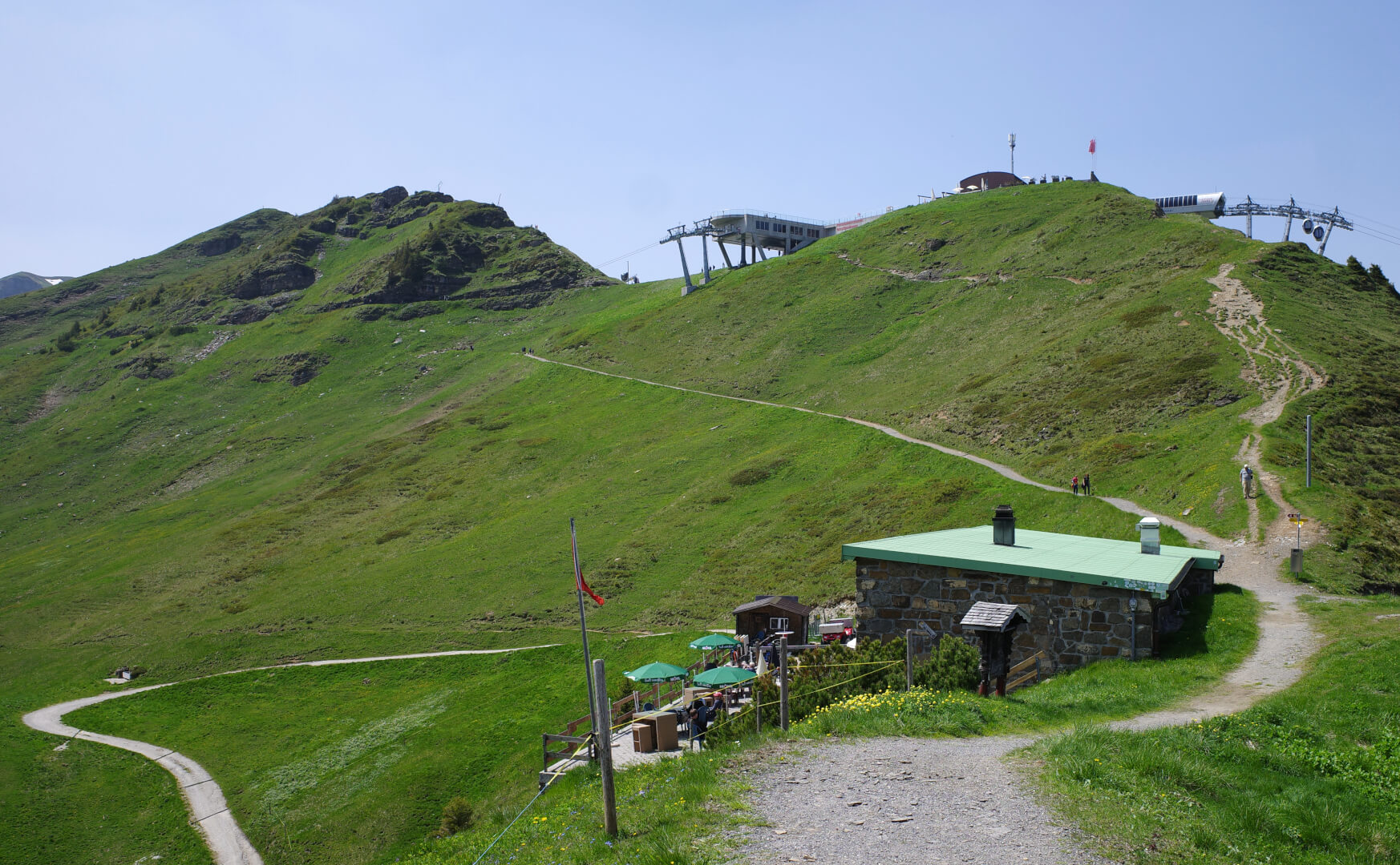 Gasthaus Maschgenlücke
