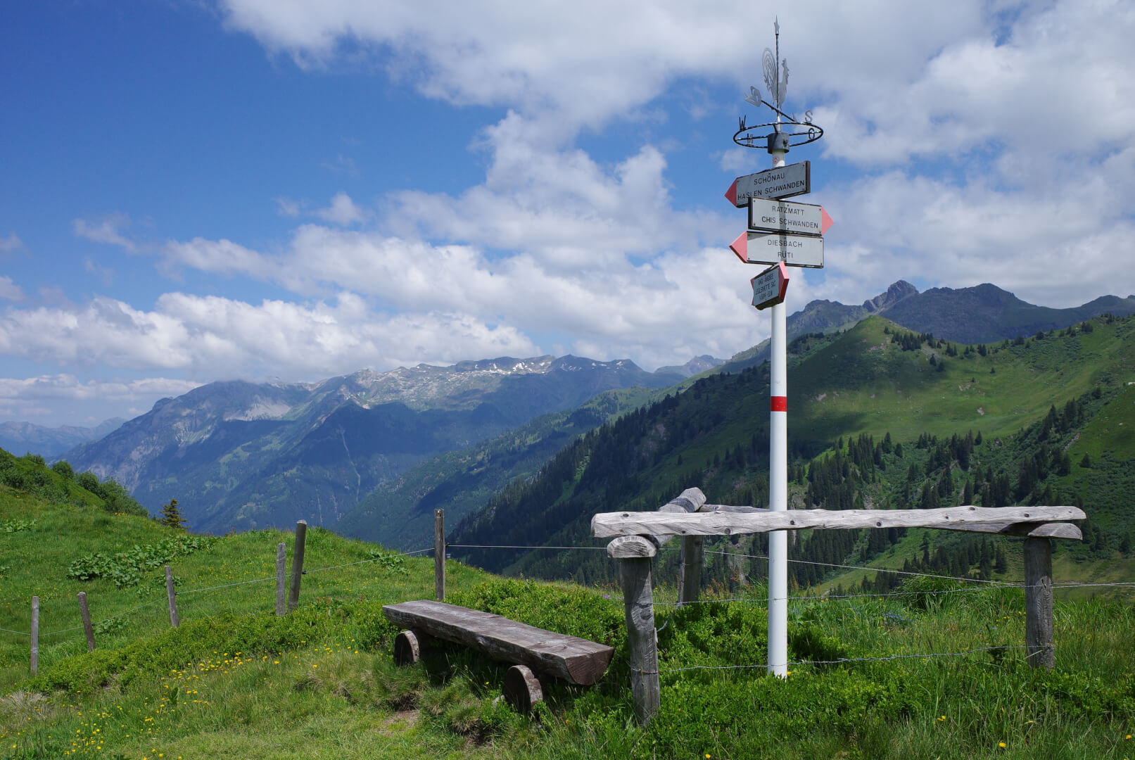 Alter Wegweiser mit Wetterhahn