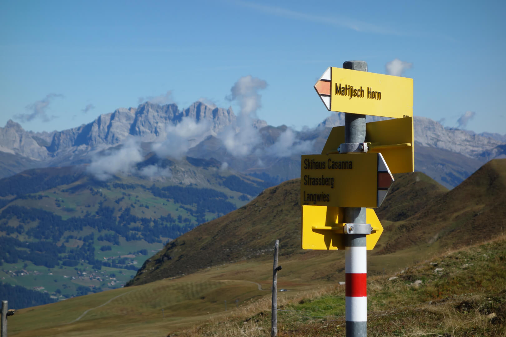 Wanderwegweiser