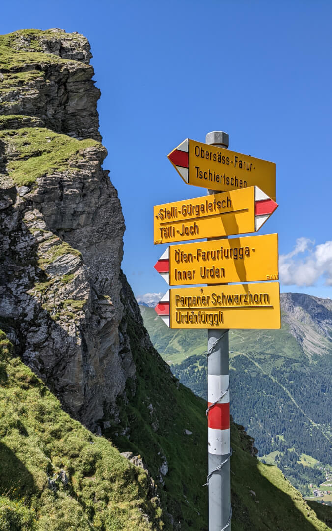 Wegweiser