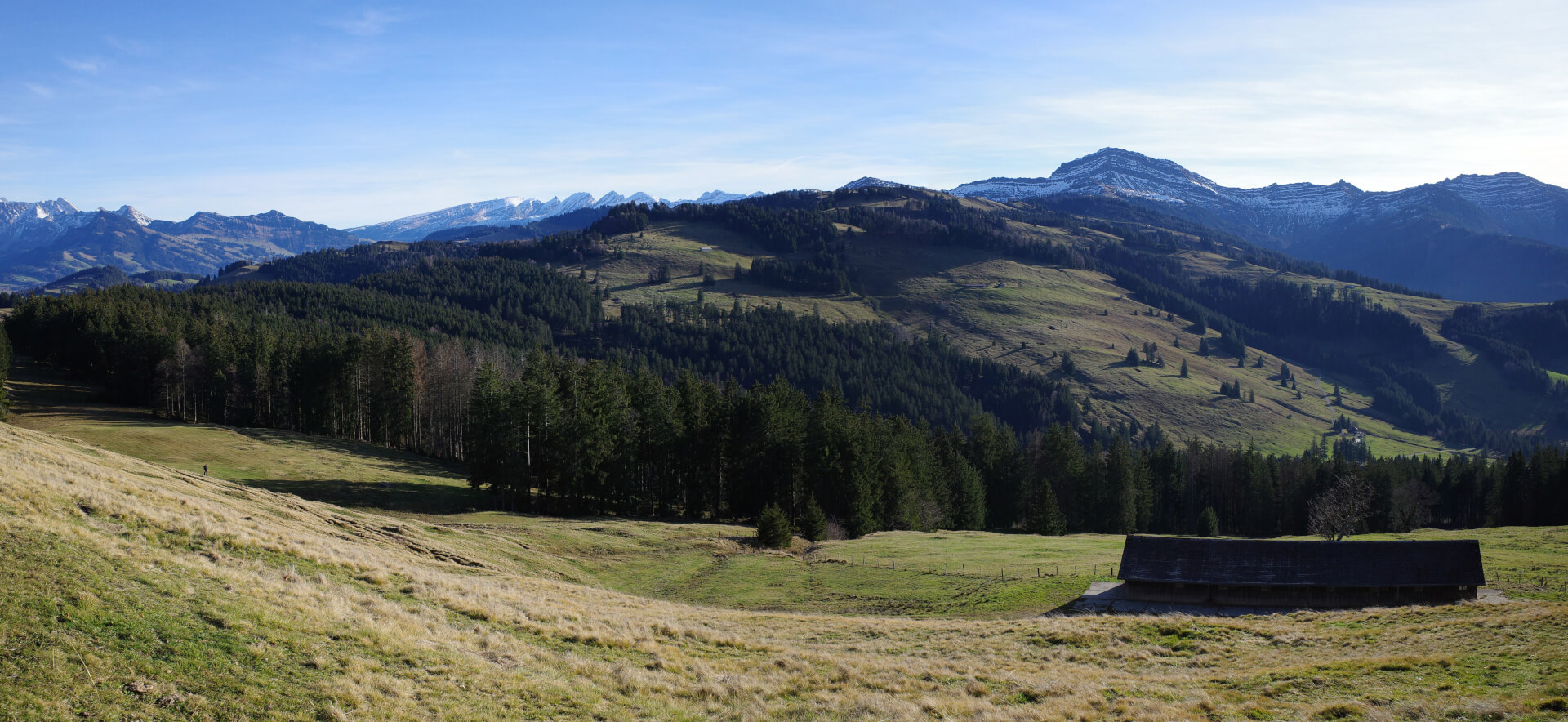Aussicht Breitenau
