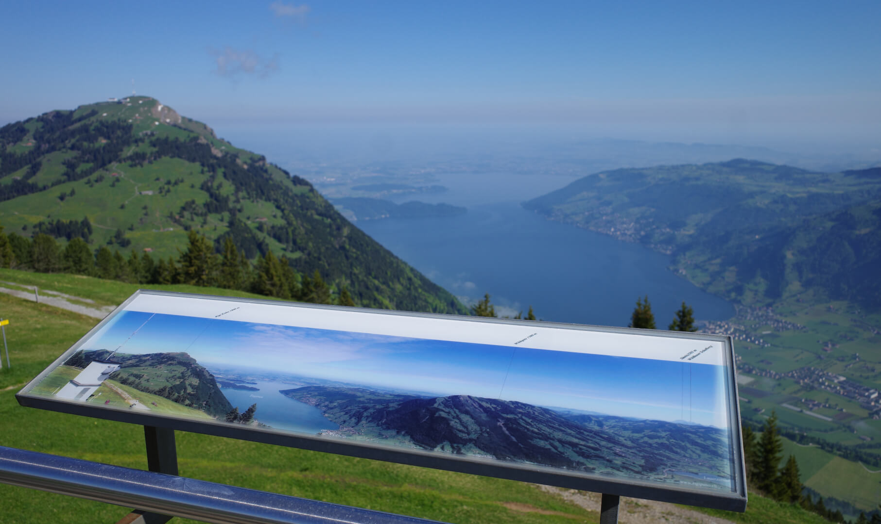 Panorama Zugersee